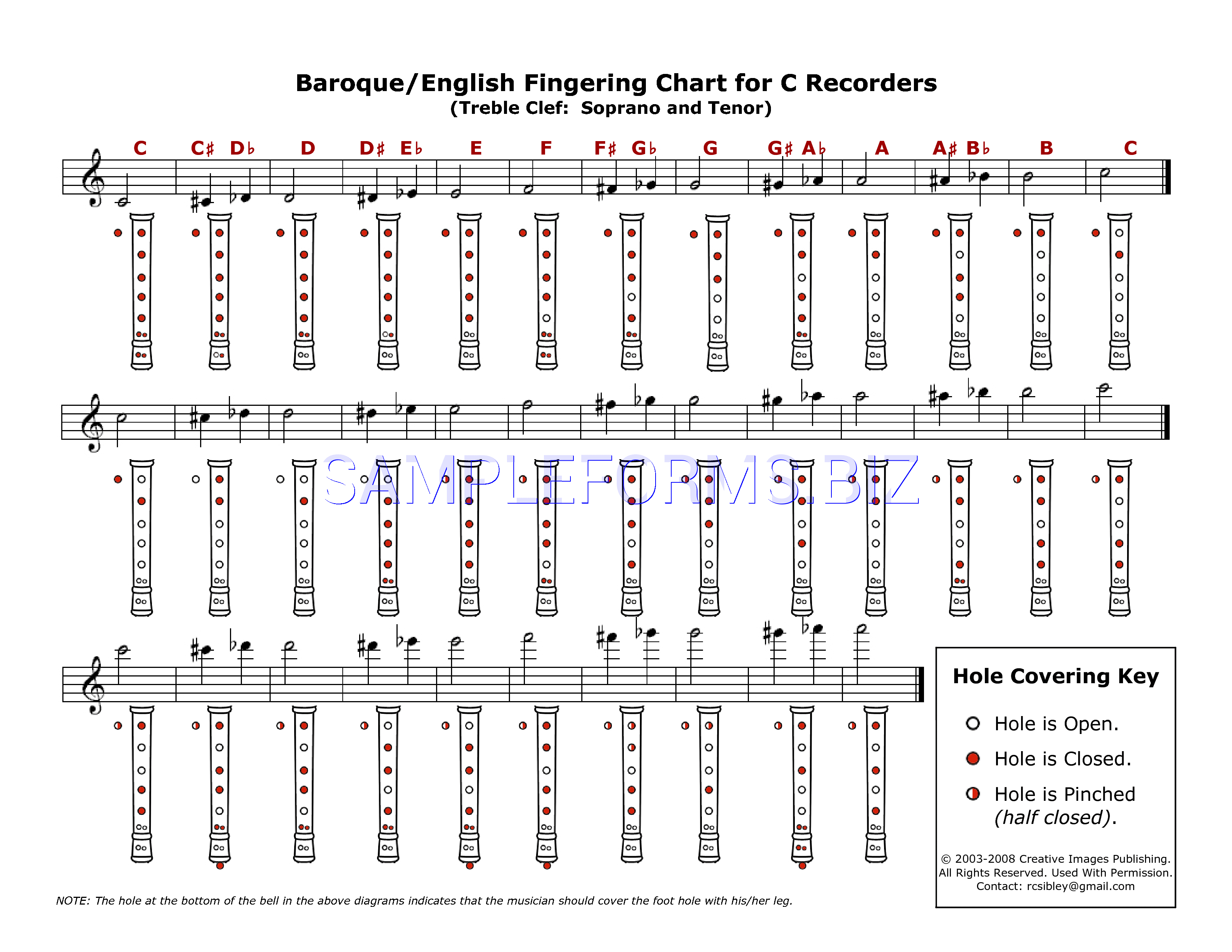 Preview free downloadable Baroque And English Fingering Chart For C Recorders in PDF (page 1)